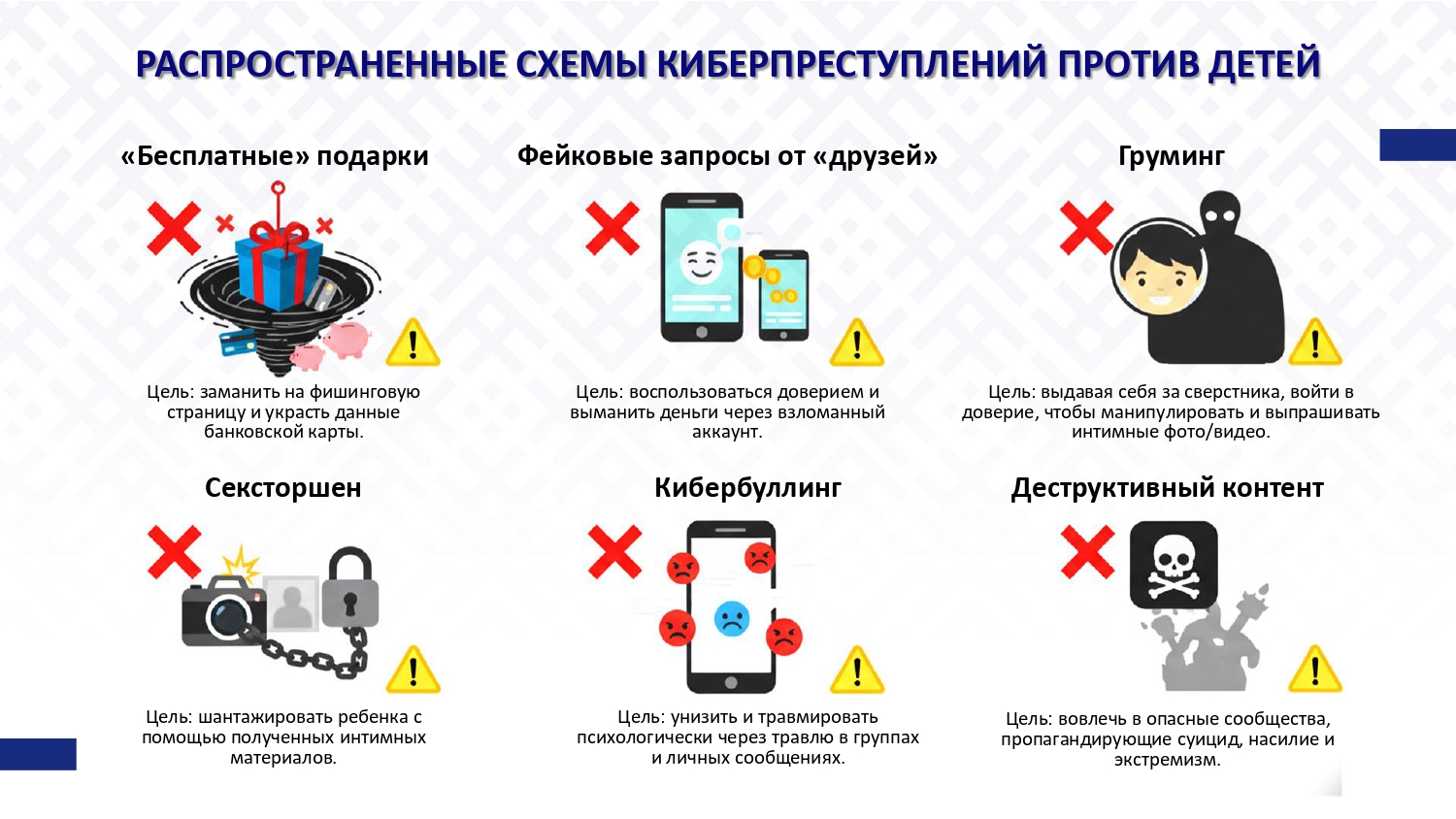 КИБЕРБЕЗОПАСНОСТЬ И ПРОФИЛАКТИКА КИБЕРПРЕСТУПНОСТИ_page-0009.jpg