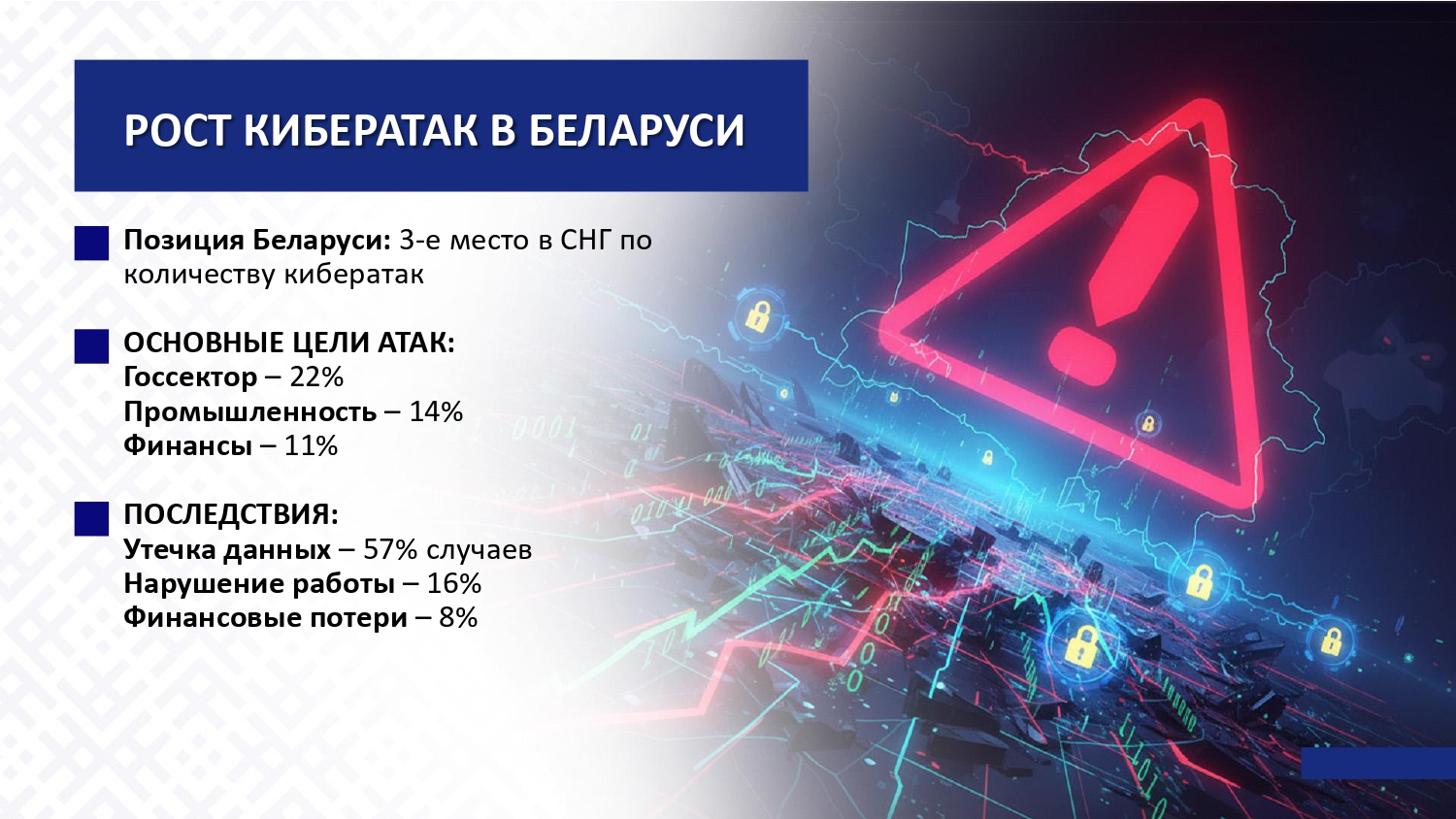 КИБЕРБЕЗОПАСНОСТЬ И ПРОФИЛАКТИКА КИБЕРПРЕСТУПНОСТИ_page-0002.jpg